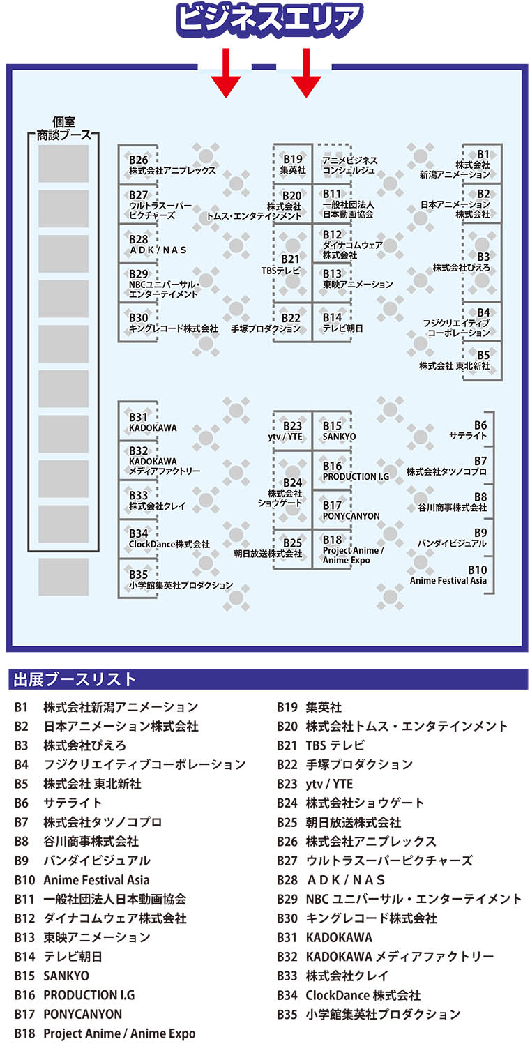ビジネスエリア