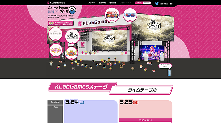 KLabGames