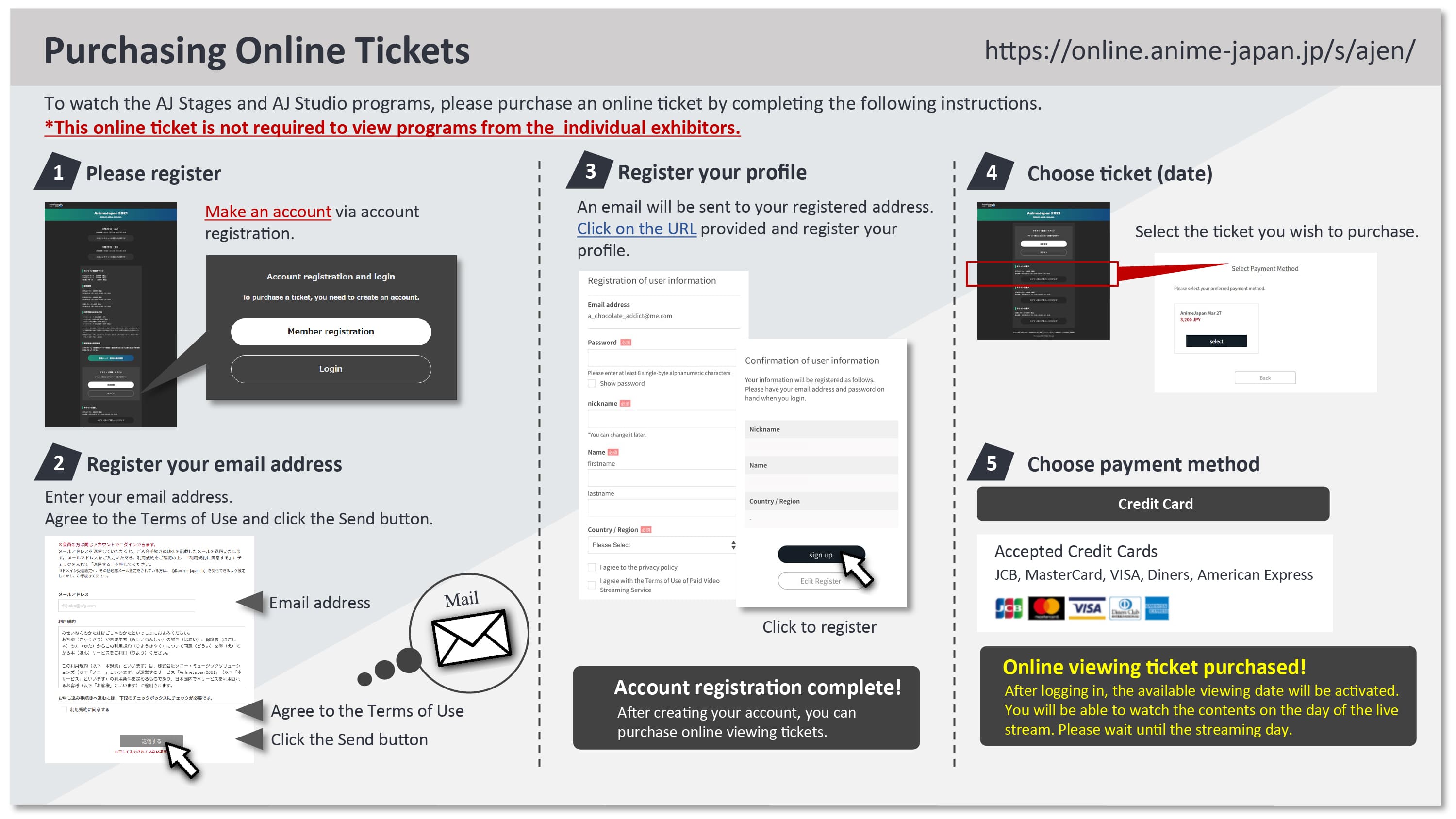 Purchasing Online Tickets