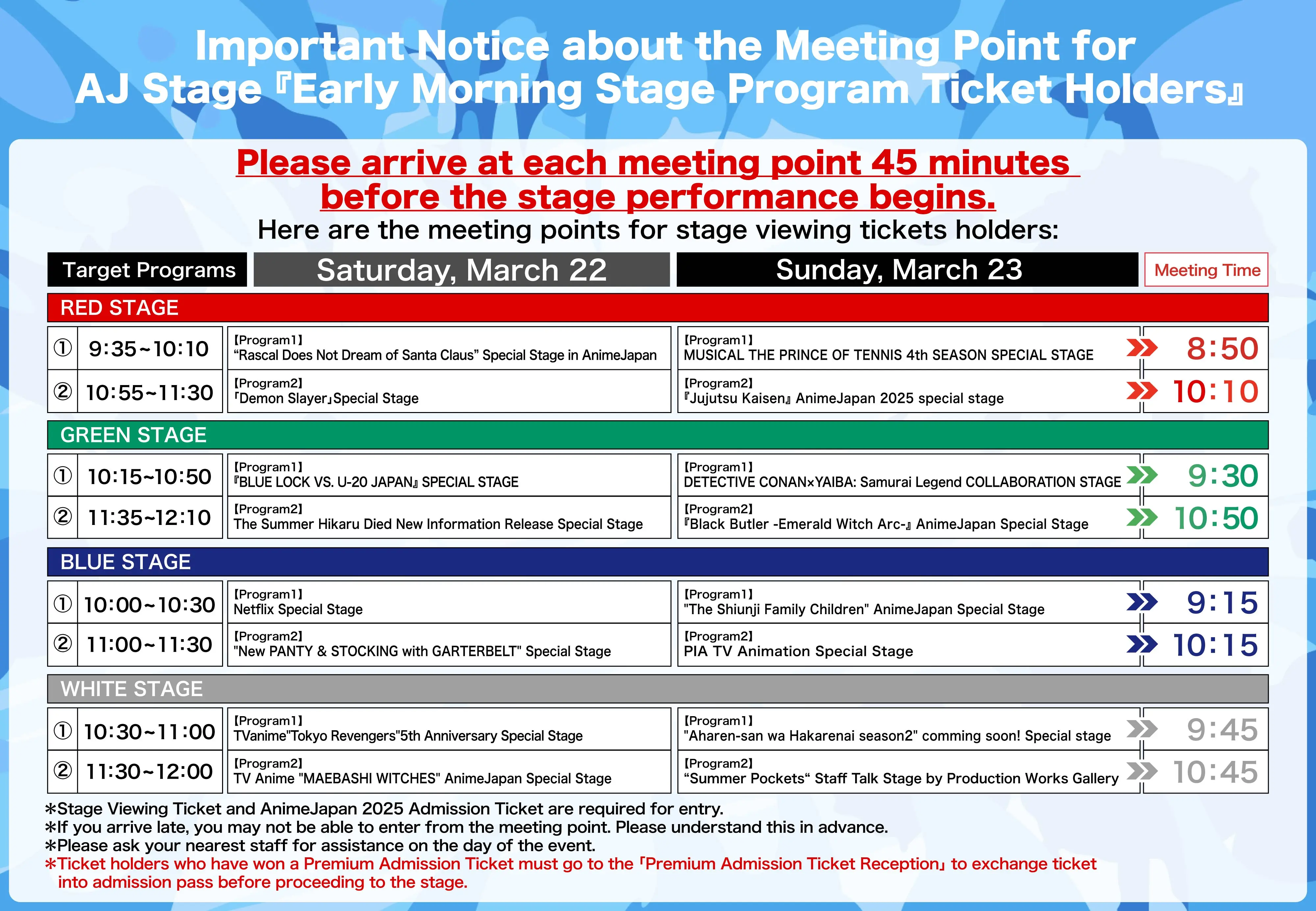 Important Notice About The Gathering Point
