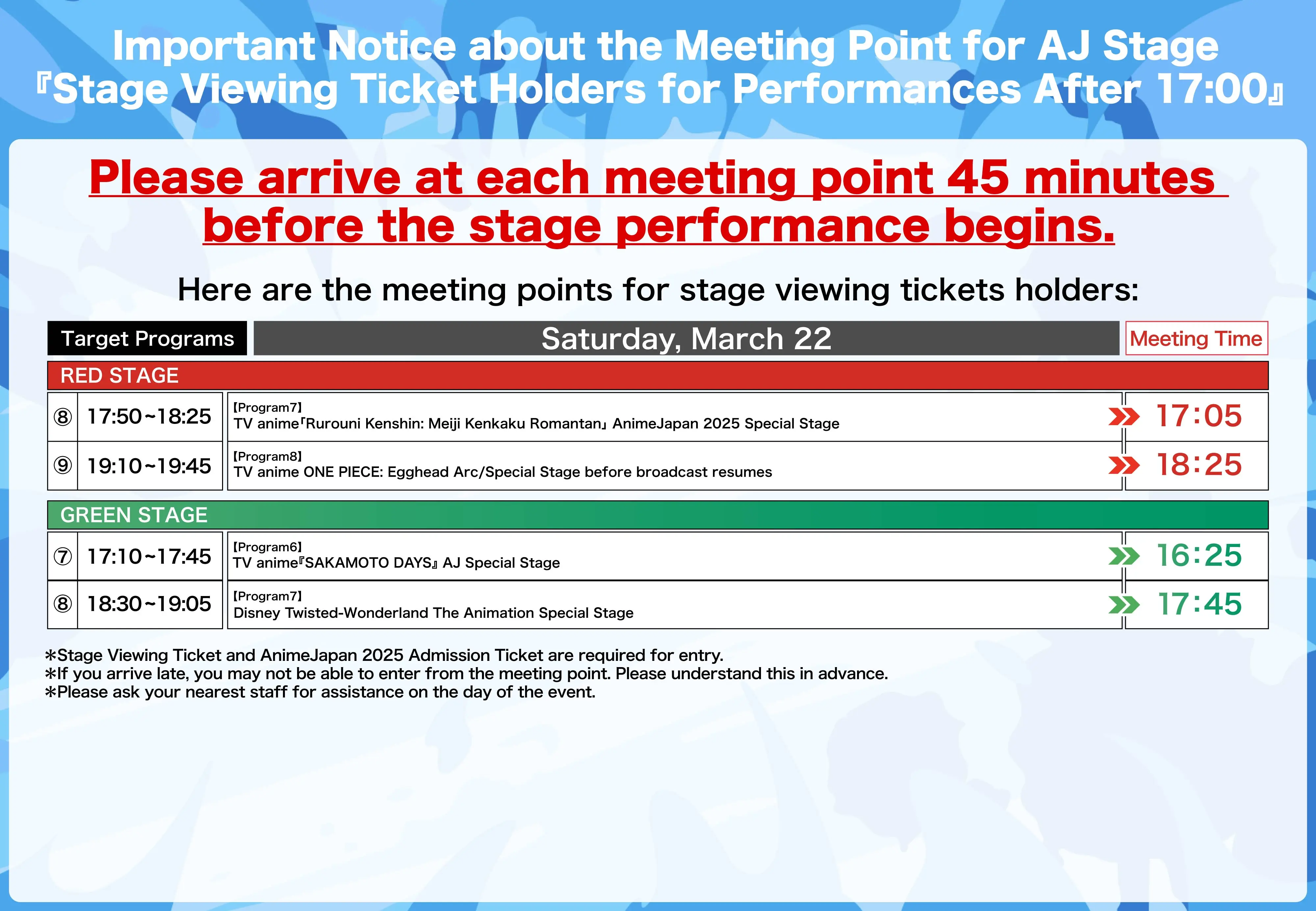 Important Notice About The Gathering Point