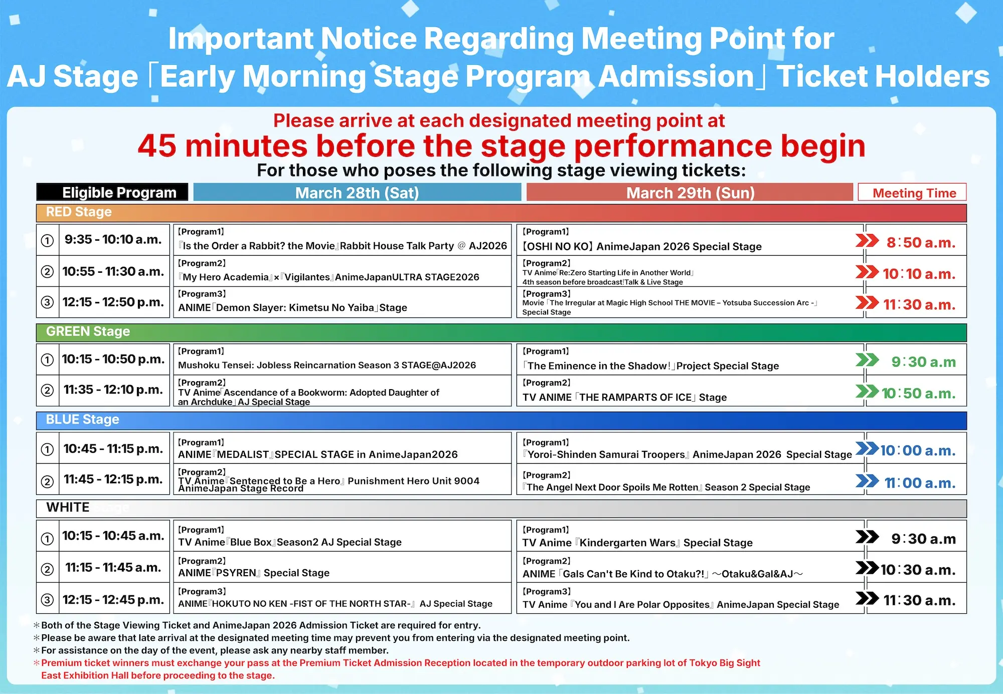 Important Notice About The Gathering Point