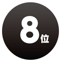 第8位