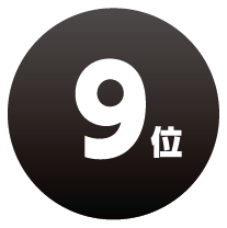 第9位
